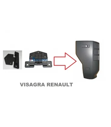 A Buen Precio BISAGRA ESQUINA RENAULT MAGNUM DXI